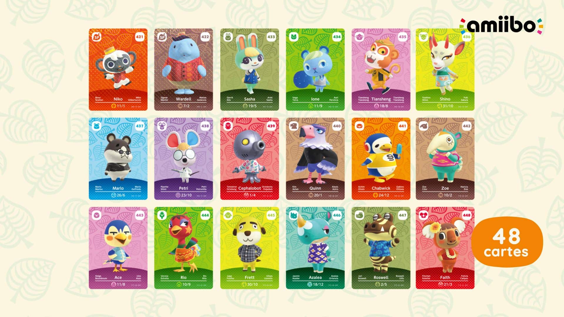Animal Crossing New Horizons : Le personnage le plus populaire du jeu a  enfin sa carte amiibo 